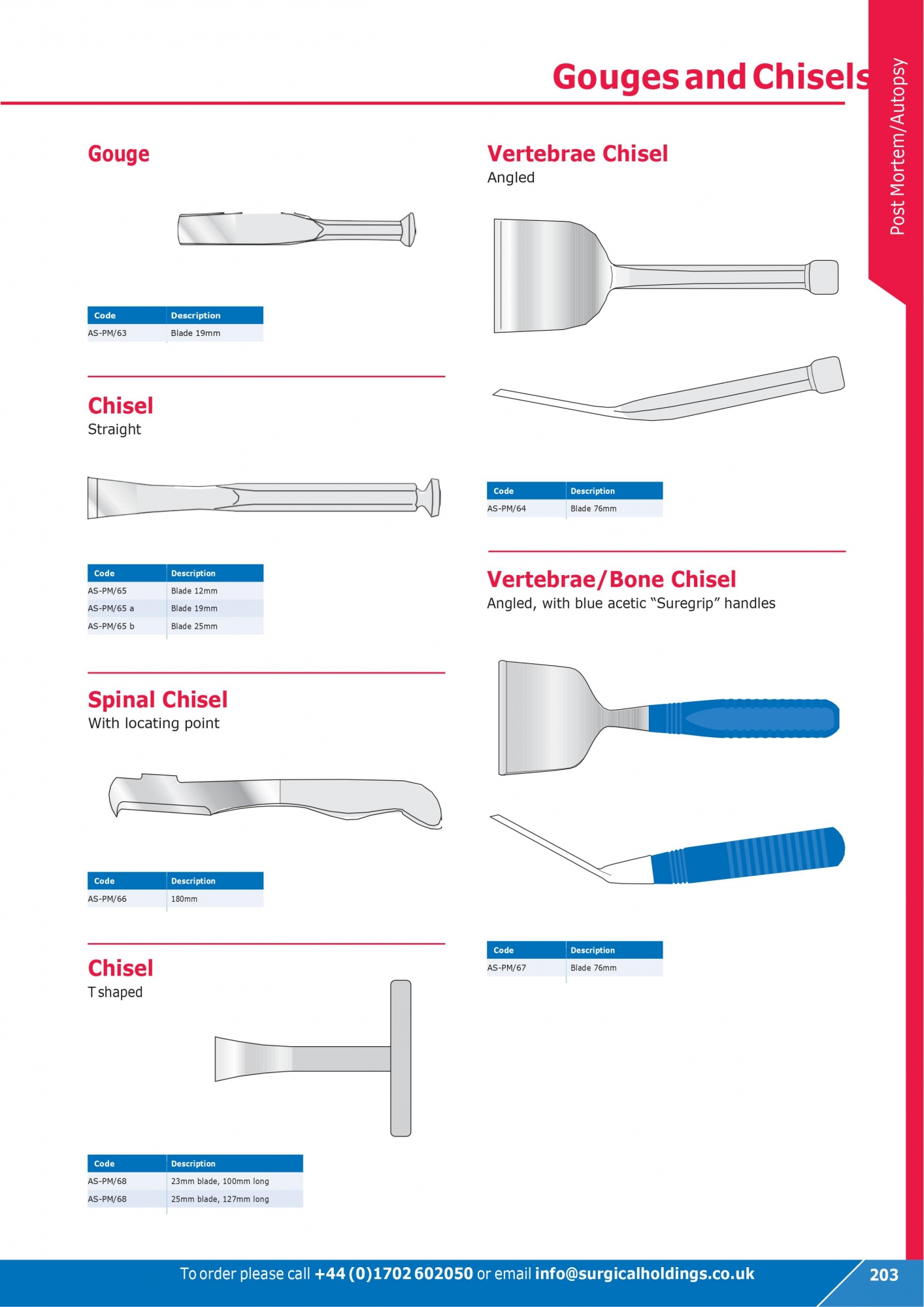 Gouges and Chisels
